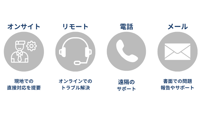 システム保守・運用